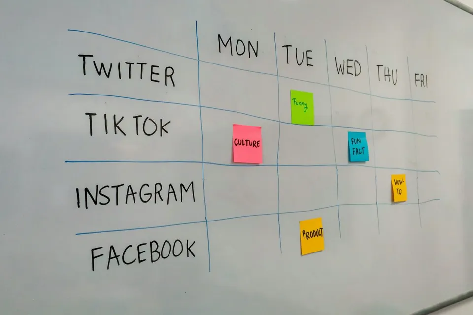 Planning de contenu des réseaux sociaux sur un tableau blanc, avec des post-it par jour et par réseau