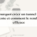 créer tunnel de vente